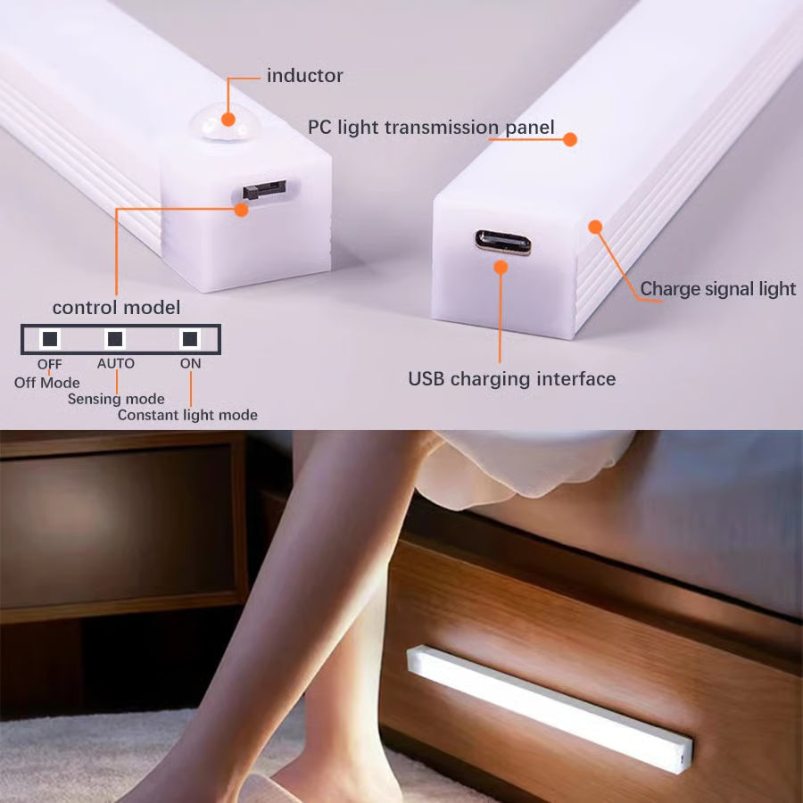 šHot Saleš„Intelligent Light PRO