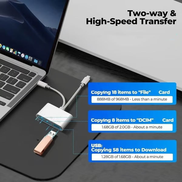 🏆Flash Sale⚡ 50K+ SOLD! Almost Gone-🔥4-in-1 USB-C Memory Card Reader