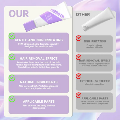 50% OFF Summer Sale🔥 – Hair Removal Cream Duo