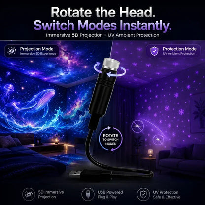 ⏰Last day Promotion 🔥5D Galaxy Ocean Projector for Bedroom