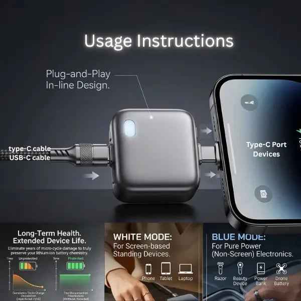 🏆 50K+ SOLD!🔥2026 Fast 140W Charger with AI Smart Auto Power-off