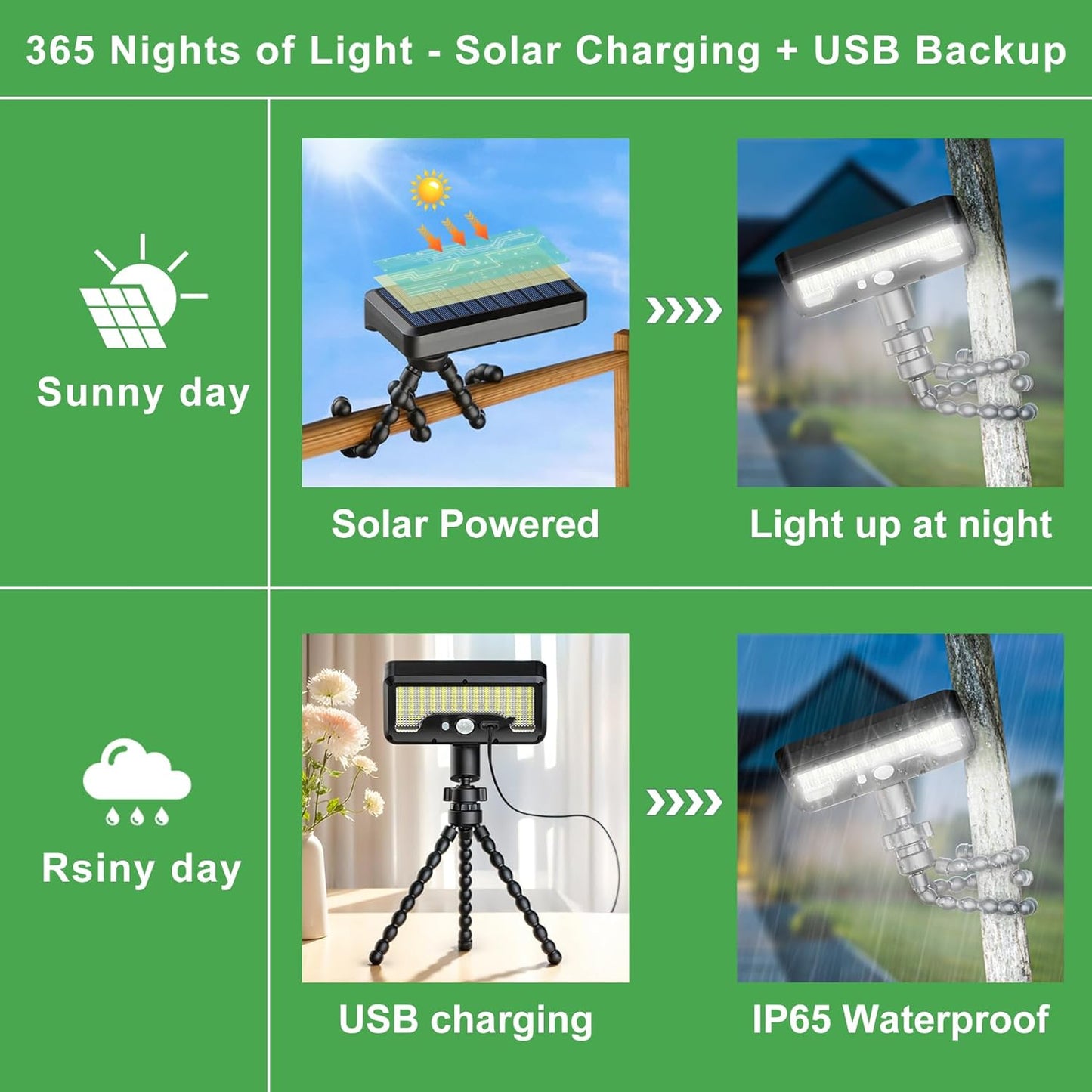 92 LED Solar Lights Outdoor with Motion Sensor, Octopus Stand, Adjustable Angle, USB & Solar Powered,IP65 Waterproof
