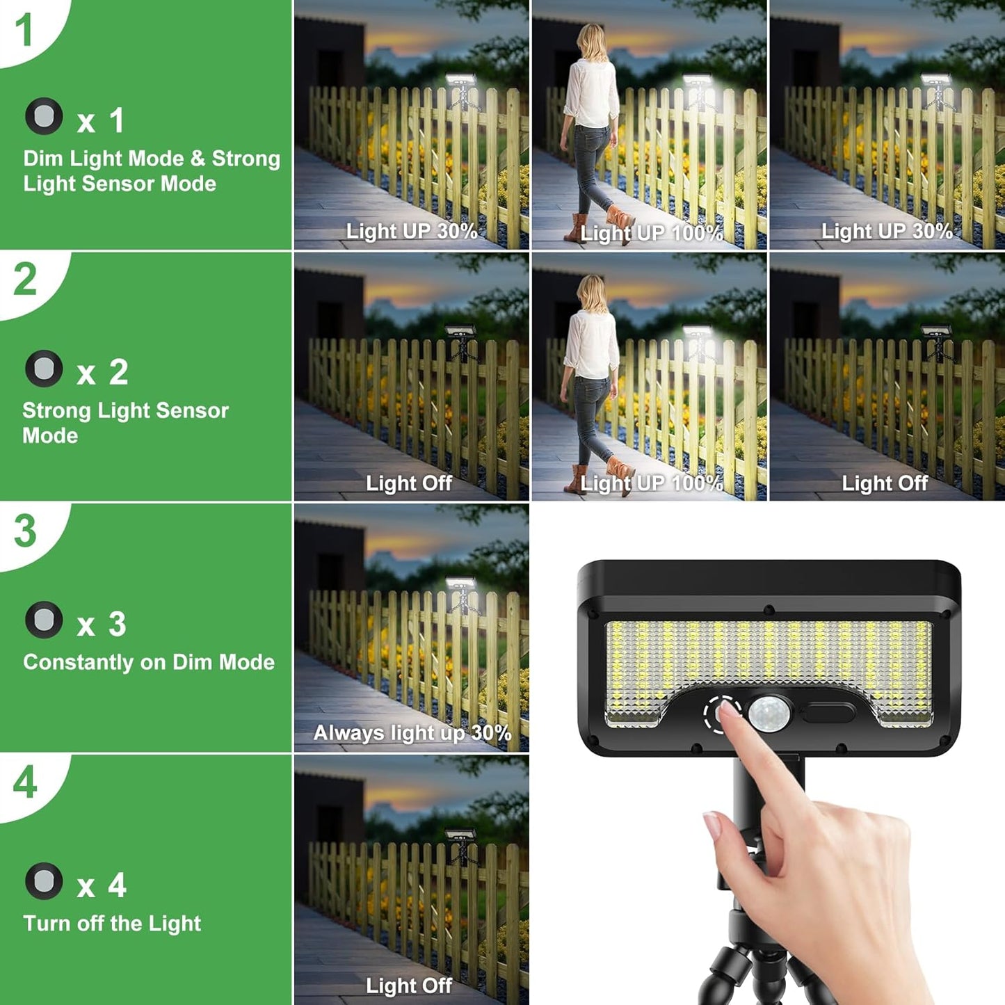 92 LED Solar Lights Outdoor with Motion Sensor, Octopus Stand, Adjustable Angle, USB & Solar Powered,IP65 Waterproof