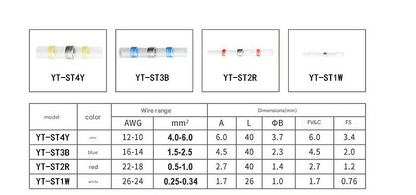 Solder Seal Wire Connectors