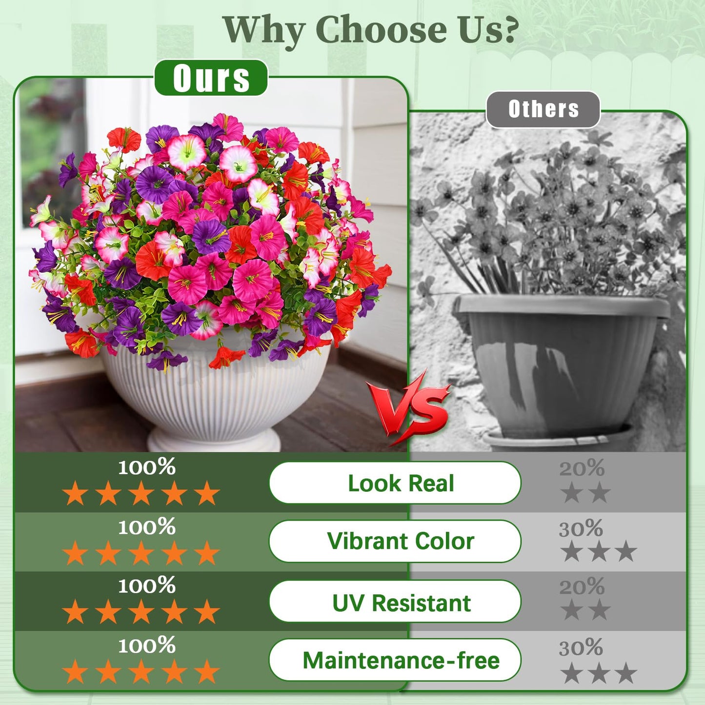 🔥Last Day 60% OFF😍Sunscreen and Rainproof Artificial Petunias Flowers🌺