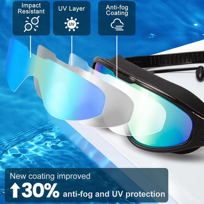 🔥38% OFF Today |🌊No Leaking Swim Glasses for Men Women Youth