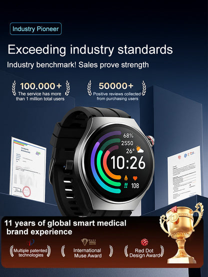 ❤️Smart Fitness Watch with Bluetooth Calling & Daily Activity Tracking
