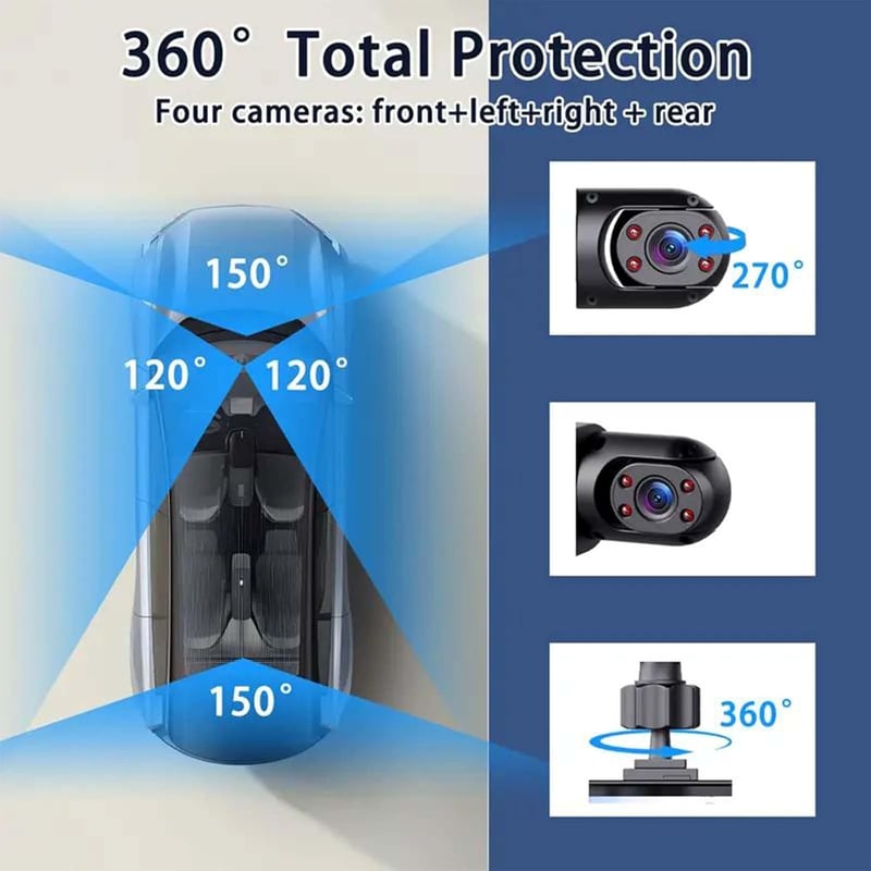 🎁🎁LETZTER TAG 49% RABATT🔥Vollansicht-Auto-Dashcam-System