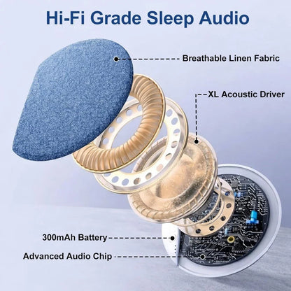 👇45% OFF!Under Pillow Ultra-Thin Bluetooth Speaker