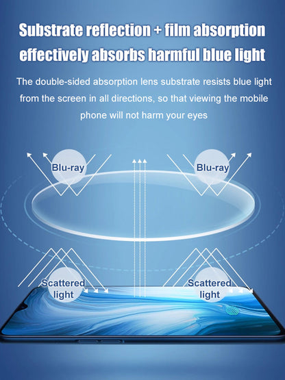 Blue Light Blocking Auto-zoom Reading Glasses