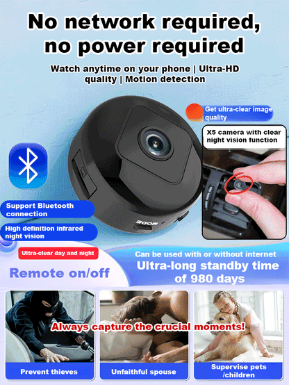【Hot Seller】Upgraded, ultra-invisible, cordless camera with 4K Ultra HD and dual WiFi remote viewing💞