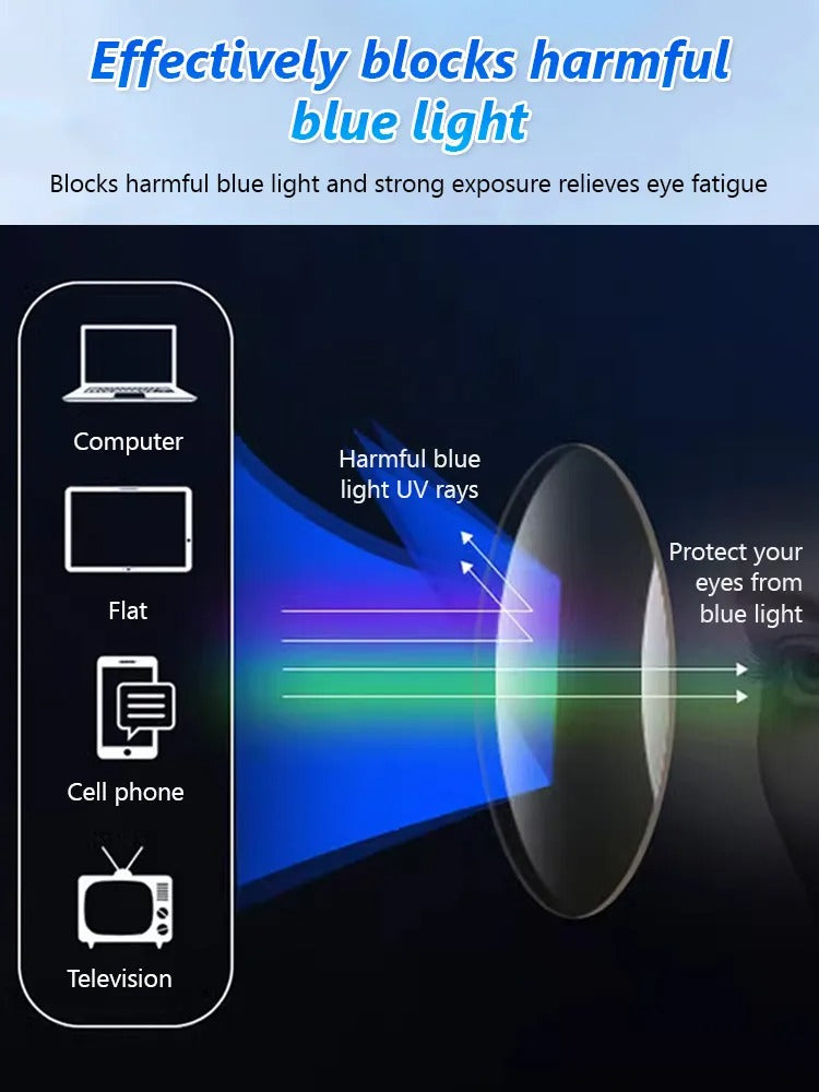 🔥54% Off 🤩Metal Frameless Highgrade Reading Glasses👍Blocks Blue Light, Radiation, and ultraviolet rays, Relieves Eye Fatigue👓️