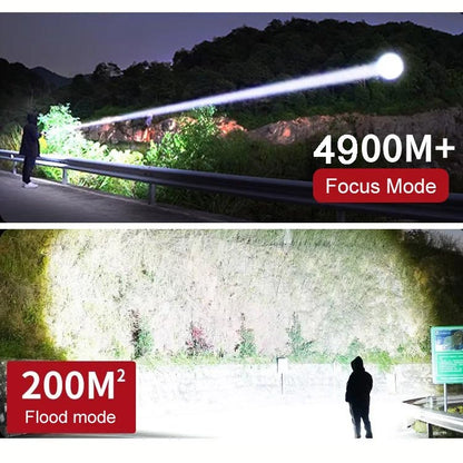 🔦 Super Bright Zoomable Flashlight