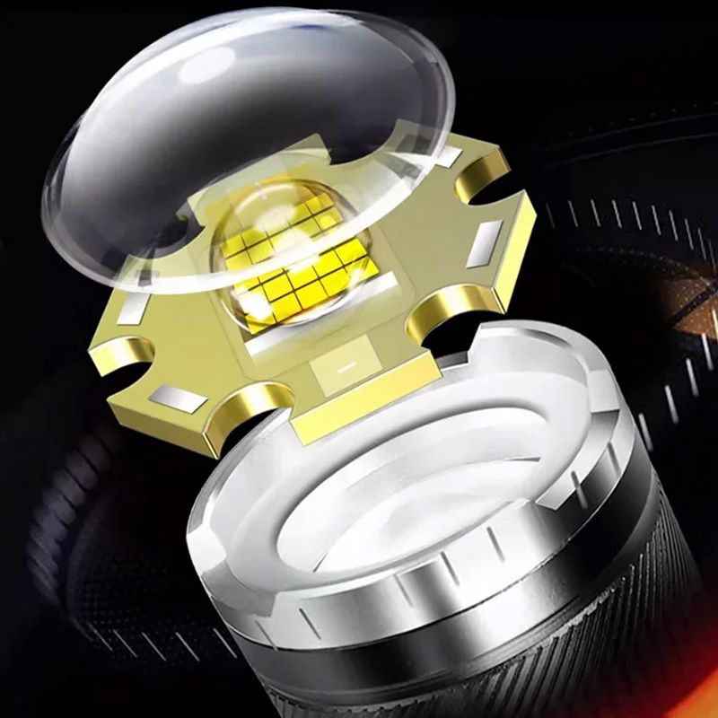 🔦 Super Bright Zoomable Flashlight