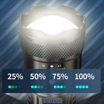 🔦 Super Bright Zoomable Flashlight